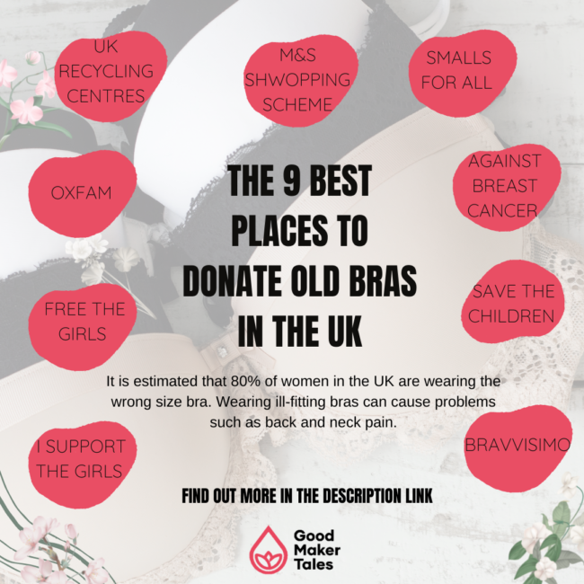 The 11 best places to donate old bras in the UK (2024)
