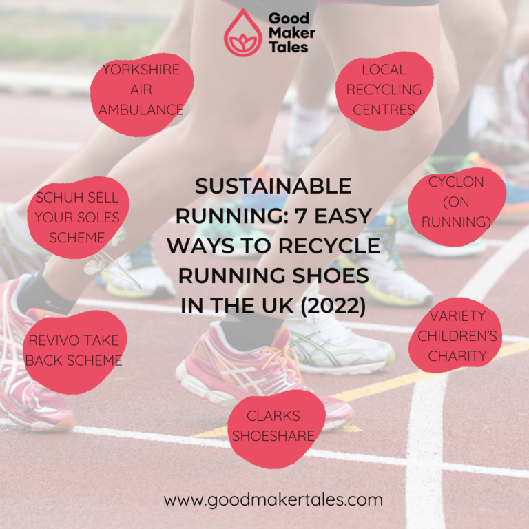 Sustainable Running 7 Easy Ways to Recycle Running Shoes in the UK (2024)